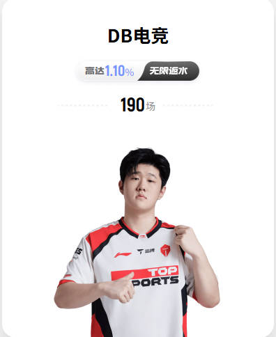 队记：在拉文执行球员选项前 国王有意帮拉文达成先签后换的交易